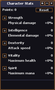 Character Stats Panel